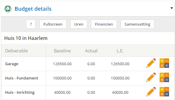 Management informatie