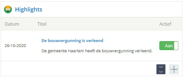 Higlights, risks, issues & lessons learned logboek