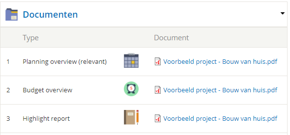 Projectrapportage