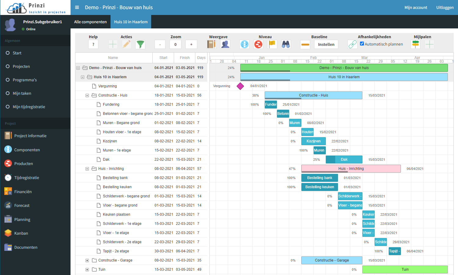 project planning maken een Gantt-chart | Prinzi.nl