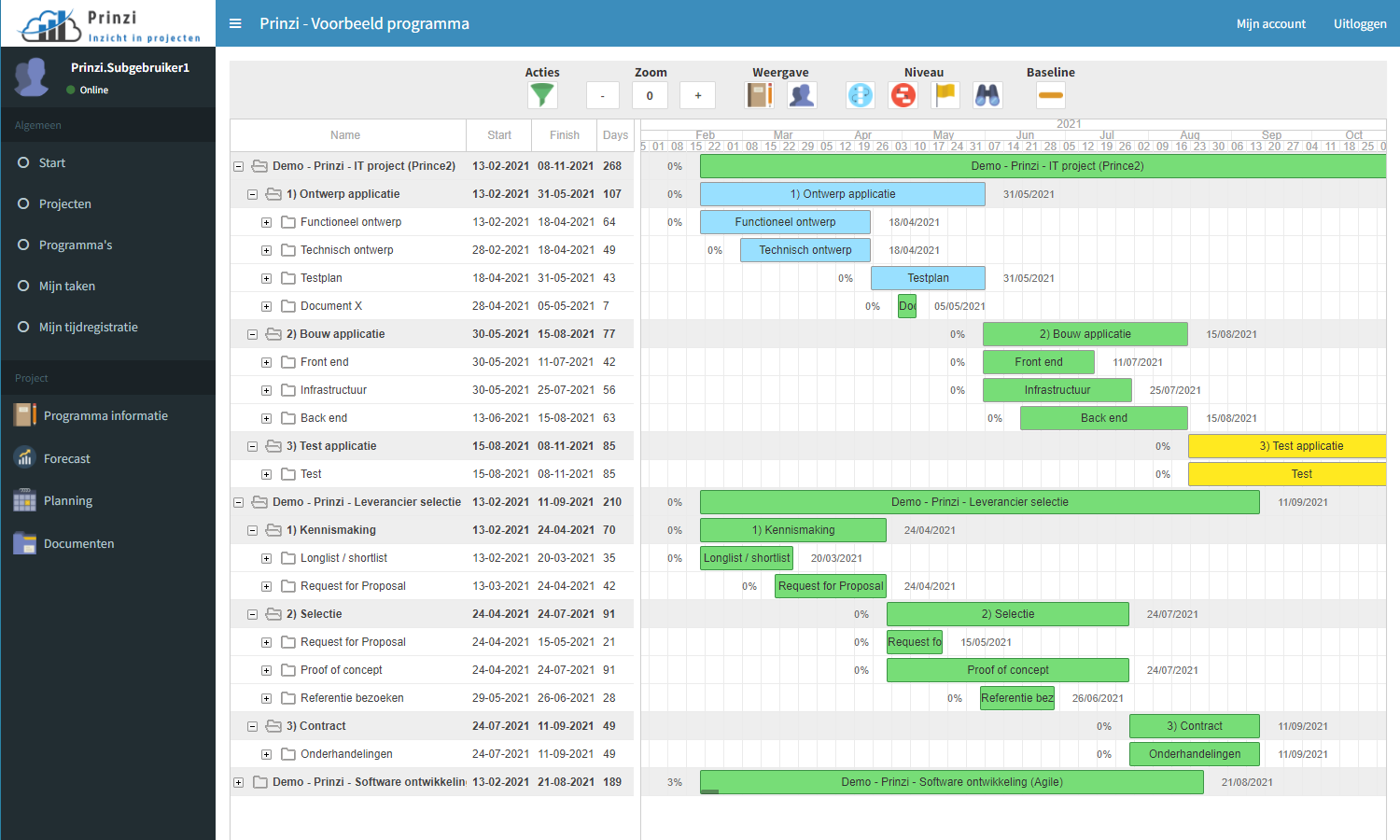 Programma planning