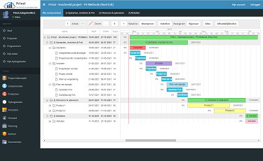 Prinzi - Planning in de P6 Methode van Roel Grit