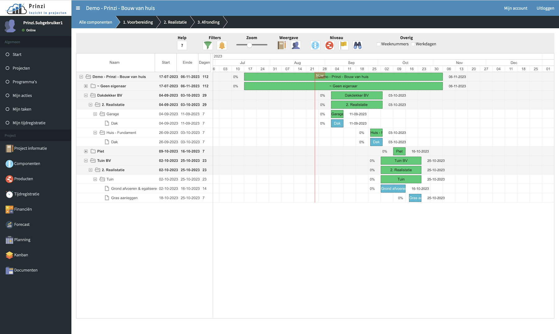 Resource planning - Schermafdruk